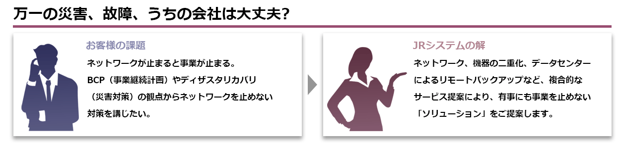 万一の災害、うちの会社は大丈夫？