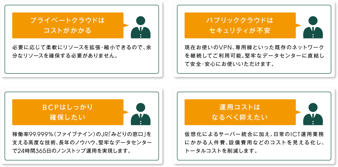 こんなお客様におすすめです