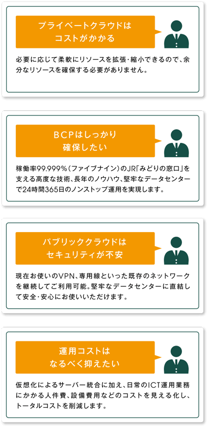 こんなお客様におすすめです
