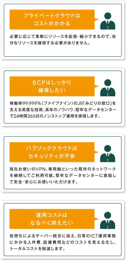 こんなお客様におおすすめです